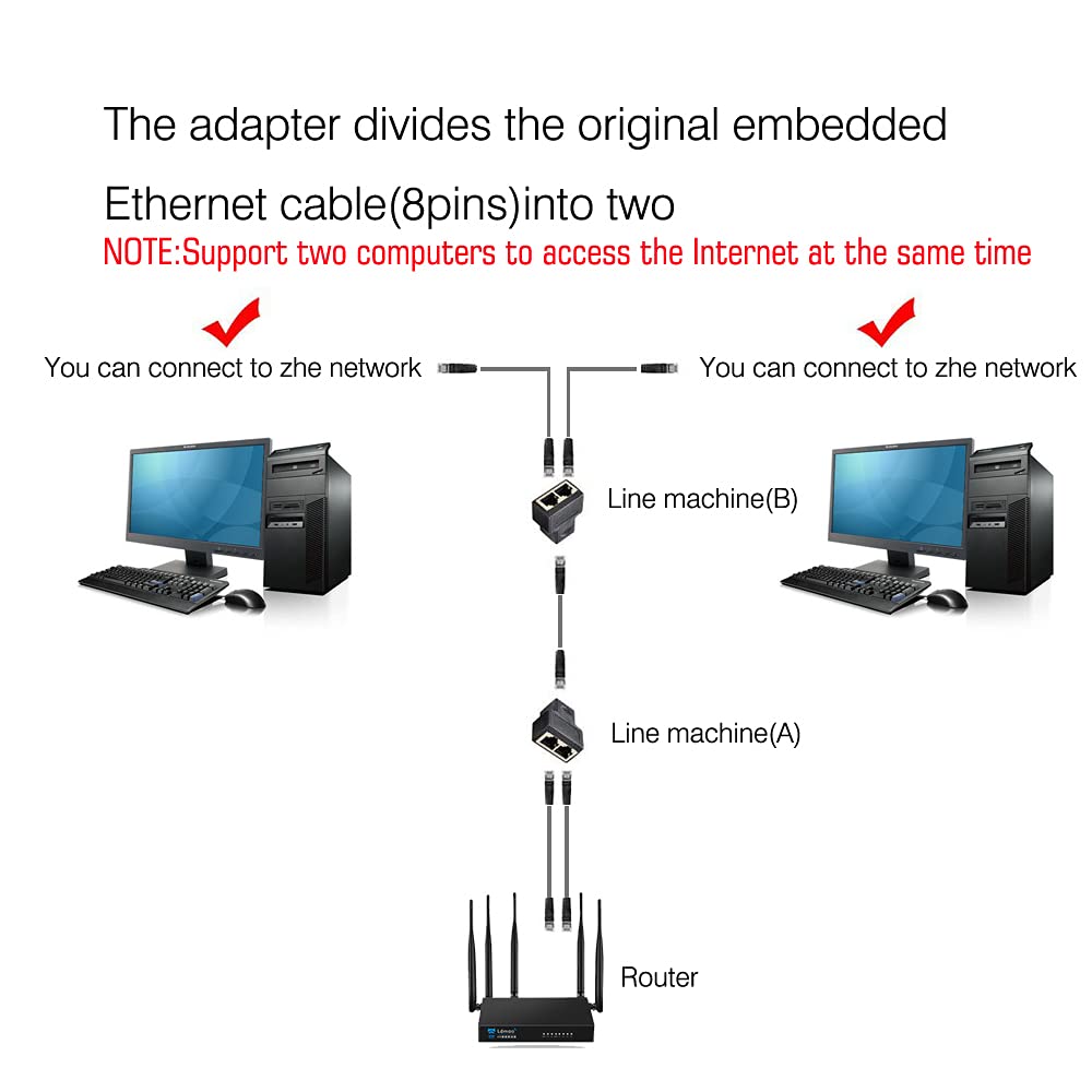 kettz network rj45 spliter par 8p8c kt utps 2 5001_3.jpg