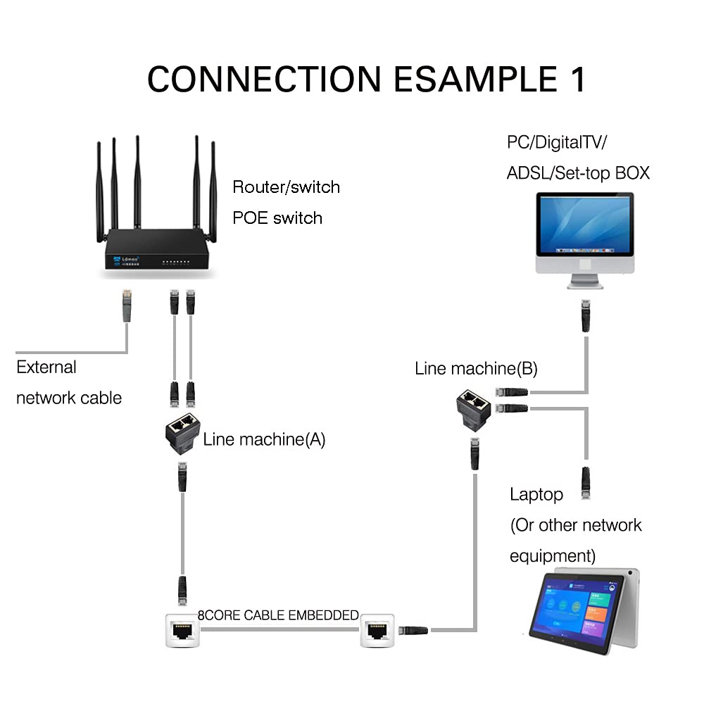 kettz network rj45 spliter par 8p8c kt utps 2 5001_4.jpg