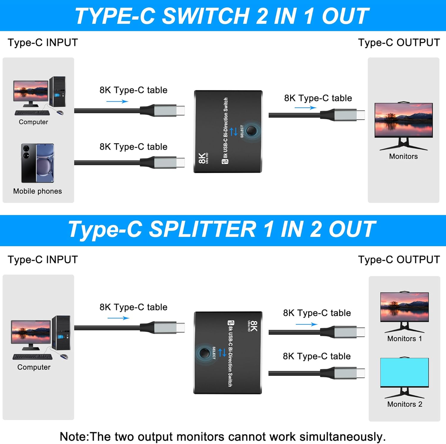 kt csw321 usb c svicer sa 3 thunderbolt 4 ul 5000_2.jpg