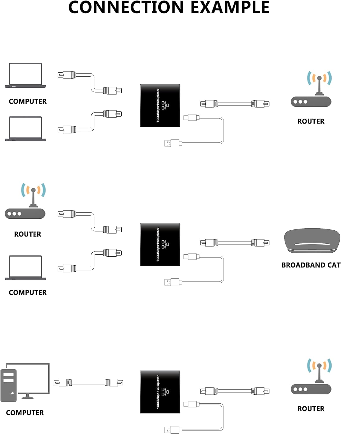 kt ets12 ethernet spliter 1 2 1000mbps 4996_1.jpg