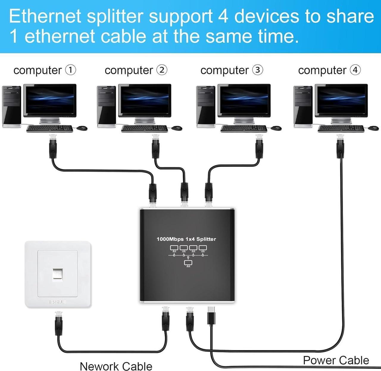 kt ets14 ethernet spliter 1 4 1000mbps 4997_1.jpg