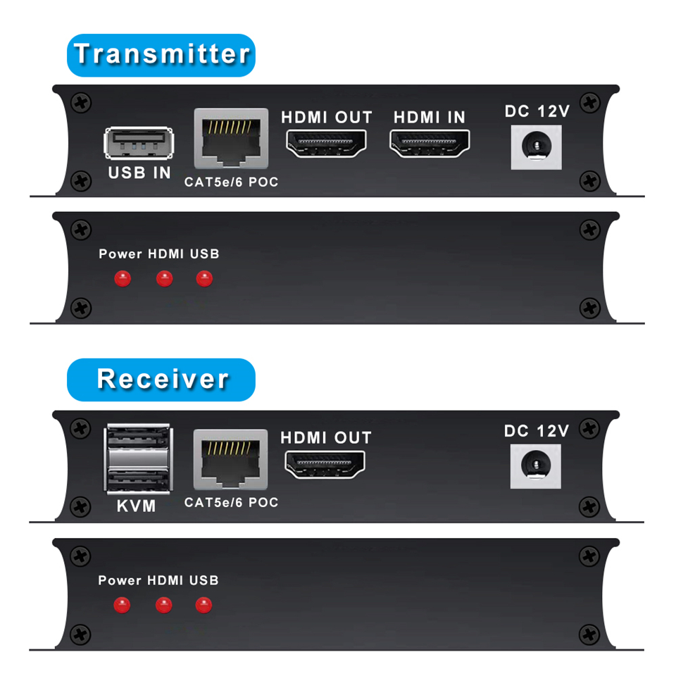 kt hdex60m hdmi kvm usb ekstender cat5e 6 7 4989_2.jpg