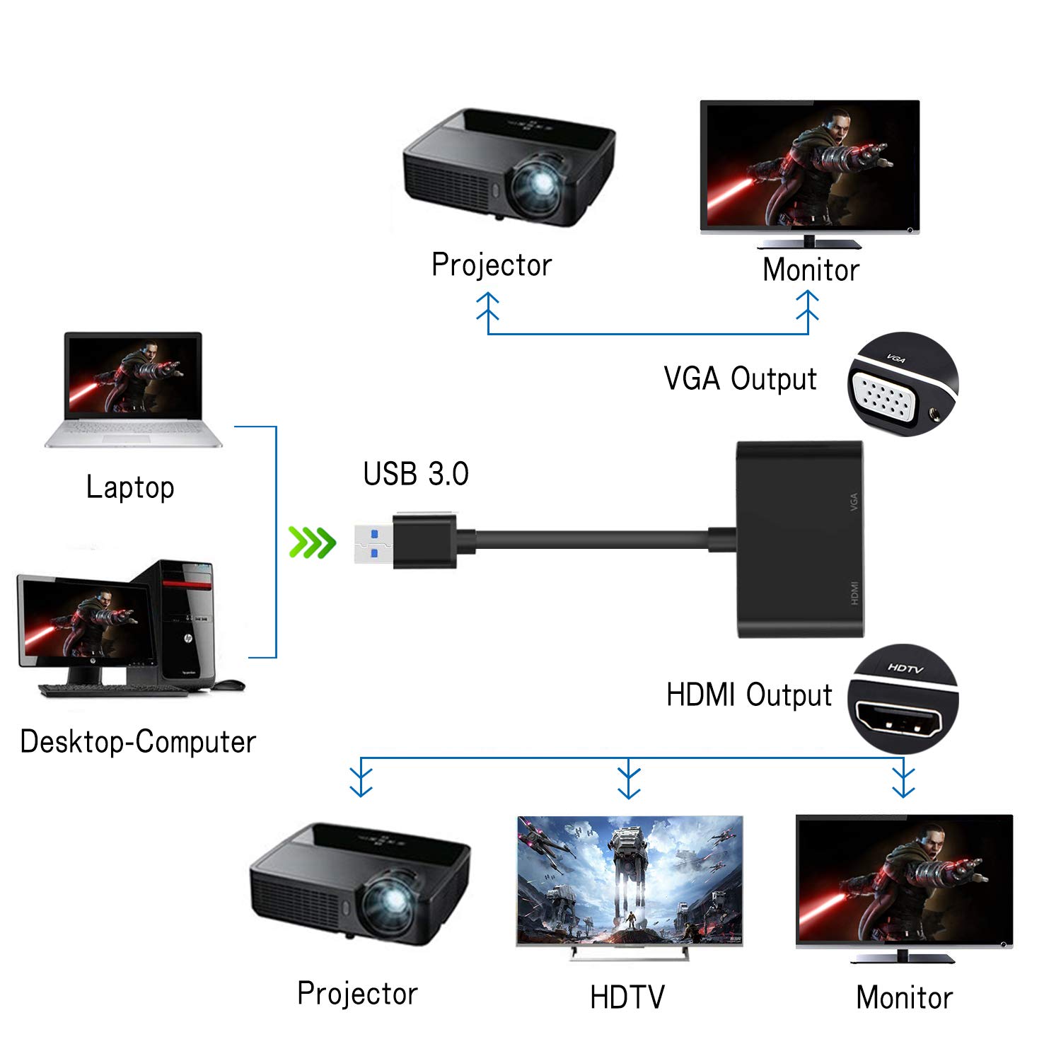 kt u2hv023 usb na hdmi vga konvertor 3 0 4994_1.jpg