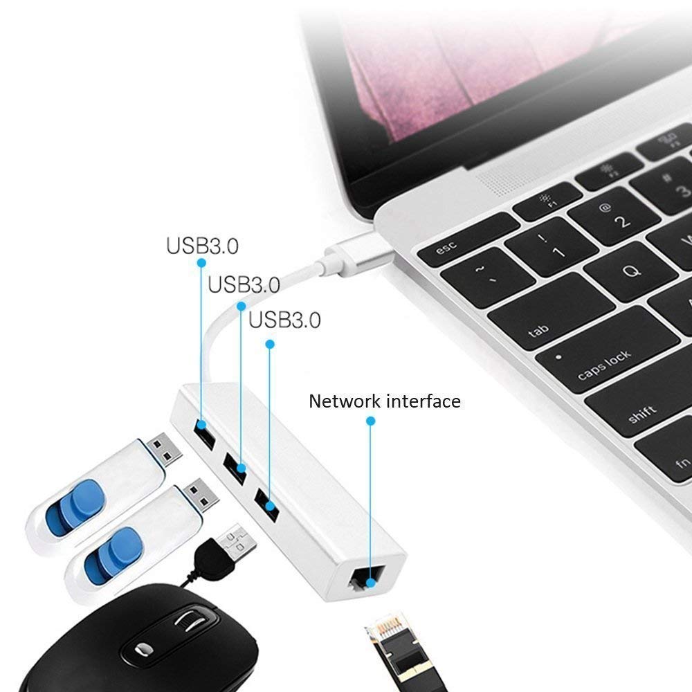 type c hub 4u1 rj45 gigabit lan 3 usb 3 0 4683_2.jpg