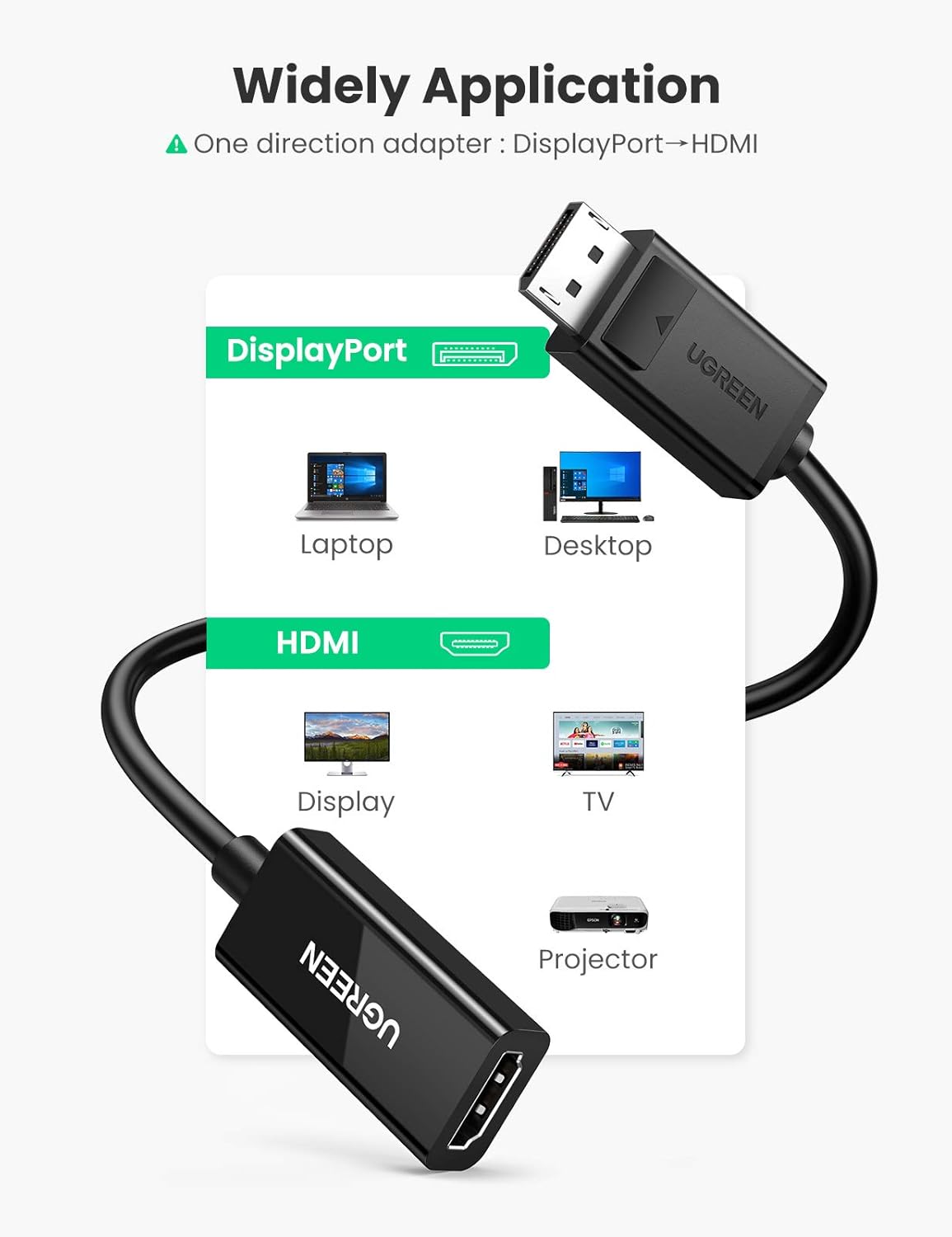 ugreen adapter displayport na hdmi 4k 2k 60hz 5006_1.jpg