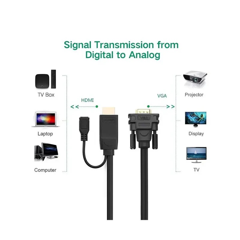 ugreen hdmi na vga konvertor kabl 1 5m 4903_1.jpg