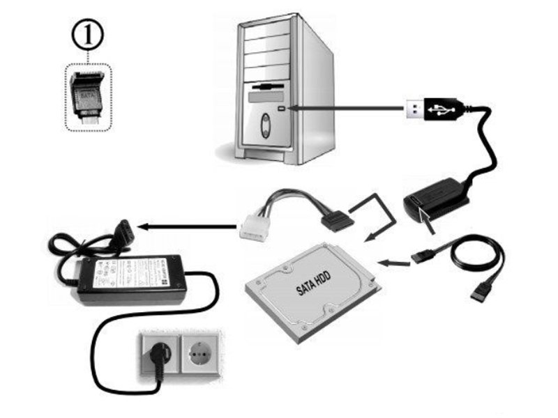 usb 2 0 na ide 2 5 34 3 5 34 i sata adapter 4862_3.jpg